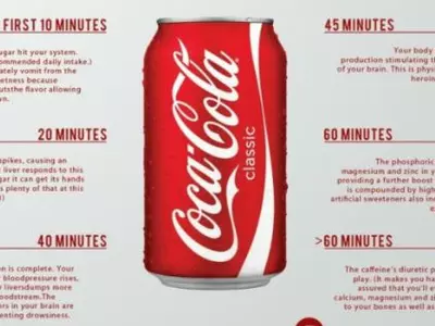 What Happens To Your Body Within 60 Mins Of Drinking Coca Cola