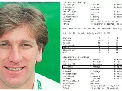 Kevan James picked up a five-wicket haul, including four in four balls and scored a century against India in 1996.