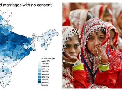 forced marriage india