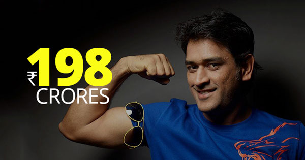 Forbes 2015 India Celebrities Top 100 List, Bollywood 