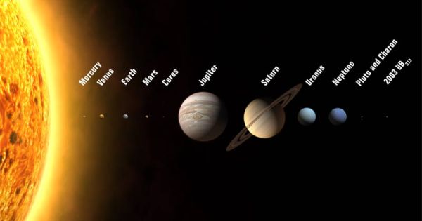 Water, Water Everywhere In The Solar System