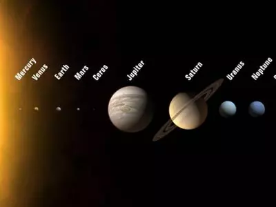 Solar System,Flickr.com,This Is Yu