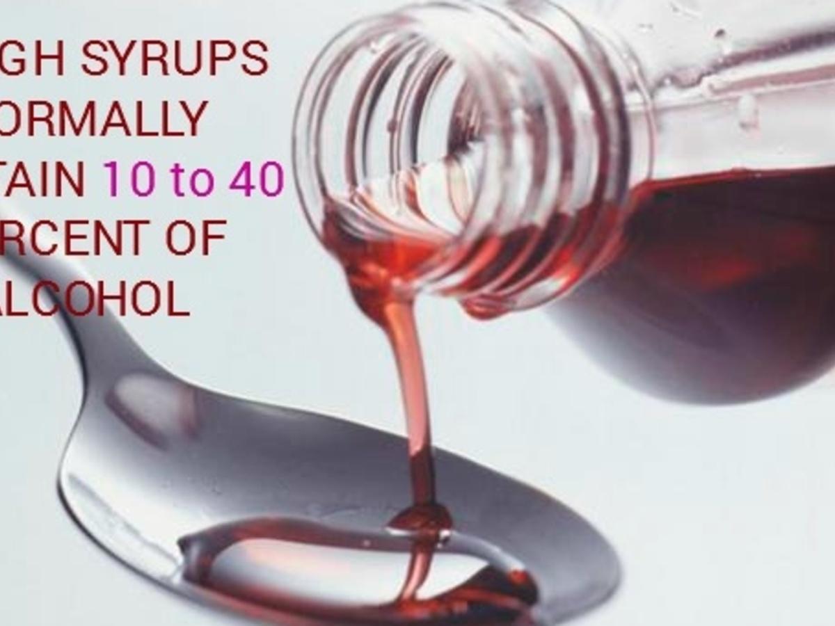 How Much Alcohol is in Cough Syrup?