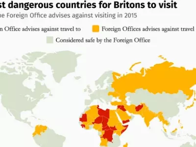 most dangerous places to visit statista India UK