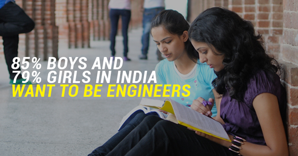 Engineering Gender Gap At All-Time Low, India To Have Largest Number Of ...
