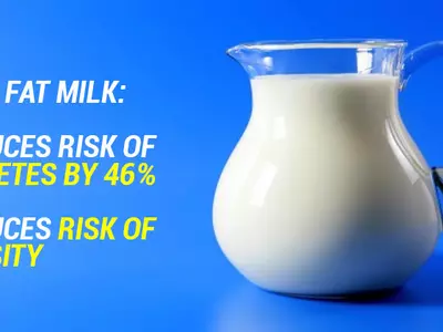 Full Fat Milk Health