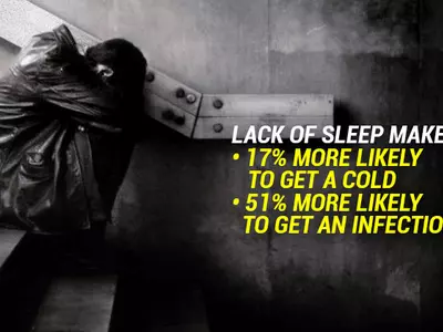 Lack Of Sleep Fall Sick