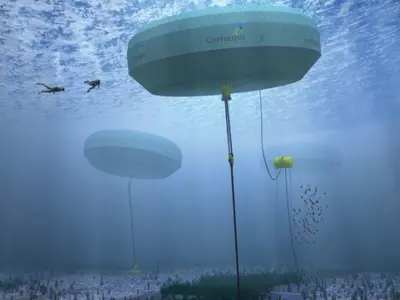 Renewable Ocean Energy
