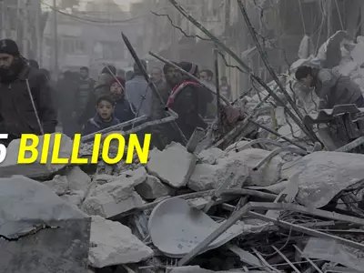 Syria war cost