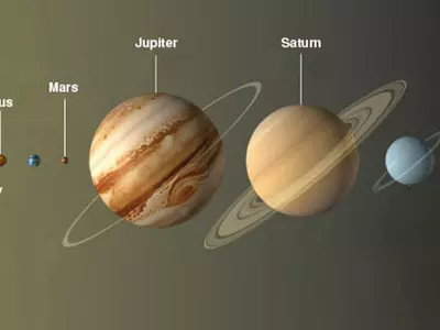 A Celestial Spectacle Begins Today As Mercury, Venus, Mars, Jupiter & Saturn Line Up