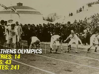 1896 Athens Olympics