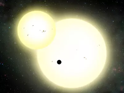 Scientists Discovers The Largest Planet Outside Our Solar System, Kepler-1647 B, Which Orbits Two Suns
