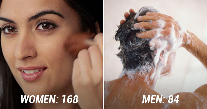 Women Put Approximately 168 Chemicals On Their Bodies Every Day And Men Put 84 4516