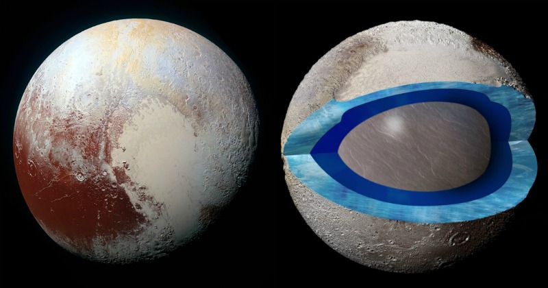 Состав плутона. Плутон строение планеты. Ядро у планеты Плутон. Внутреннее строение Плутона. Плутон в разрезе.