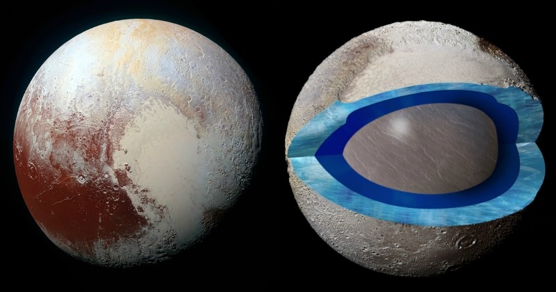 Coronavirus Tips From Pluto Coronavirus Tips From Pluto