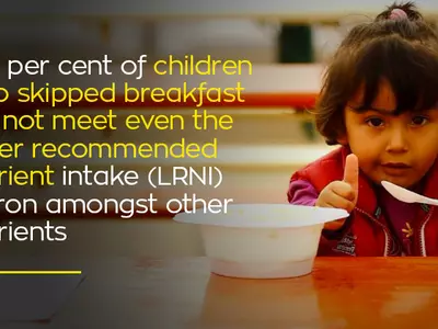 Children skipping breakfast undernourished