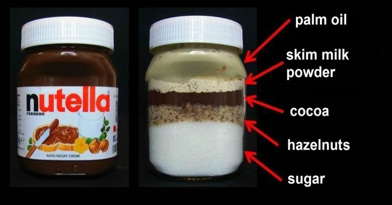 This Viral Image Showing The Quantity Of Sugar In A Jar Of Nutella Will