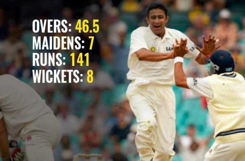 19 Years Ago, Anil Kumble Spun A Web In Sydney To Trap The Aussie Batsmen On Their Own Turf 19 Years Ago, Anil Kumble Spun A Web In Sydney To Trap The Aussie Batsmen On Their Own Turf