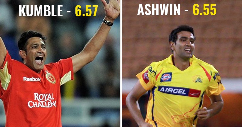 Ravichandran Ashwin And Anil Kumble The Only Indians To Feature Among ...