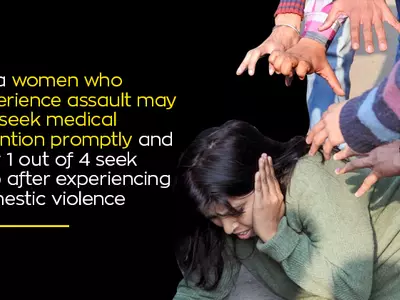 Women in India who get assaulted are 40 times more likely to die