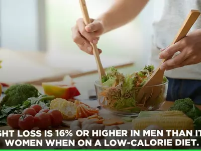 A Low-Calorie Diet May After All Be More Beneficial For Men Than For Women
