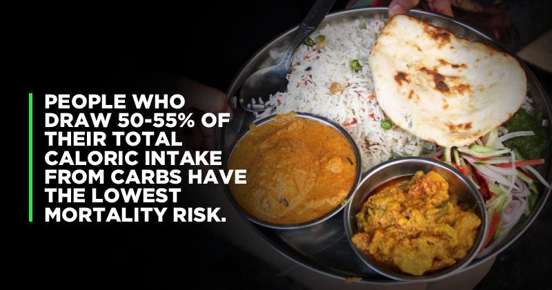 Here's How Many Carbs You Need To Eat For A Healthier And Longer Life