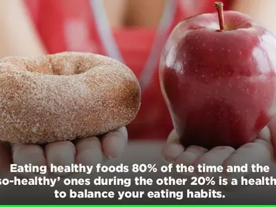 Why The 80:20 Rules Is One Of The Healthiest Approaches To Healthy Eating