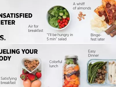This Instagram Photo Reveals Exactly Why Eating 'Healthy All Day' Hasn't Helped You Lose Weight