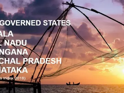 Kerala Ranked Best Governed State In India