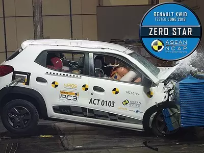 Renault Kwid zero crash test NCAP