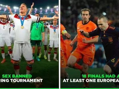 20 FIFA World Cups have been played so far