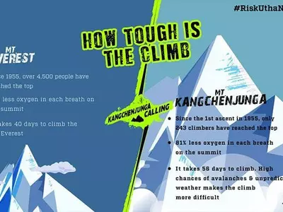 Arjun climbing Kangchenjunga