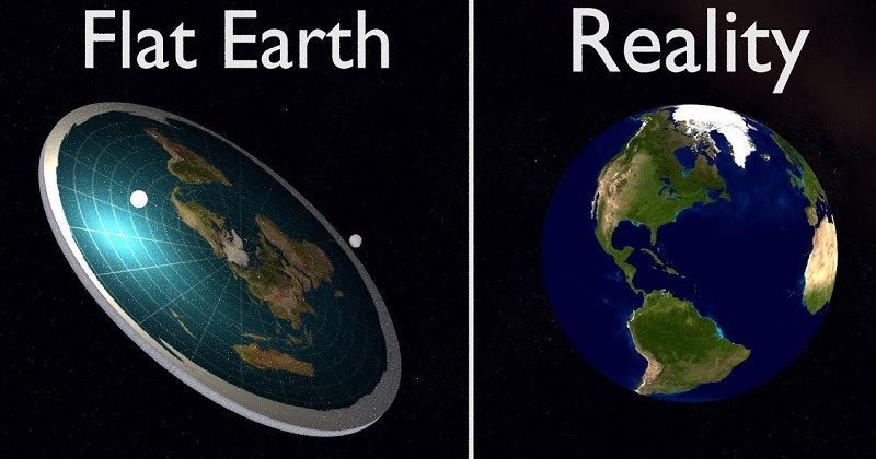 how does the flat earth theory explain planets