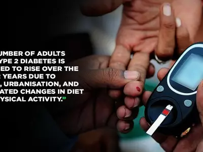 98 Million Indians Risk Being Diagnosed With Diabetes By 2030
