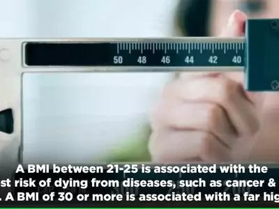Both Very High And Very Low Levels Of BMI Can Be A Cause For Death Due To Various Diseases