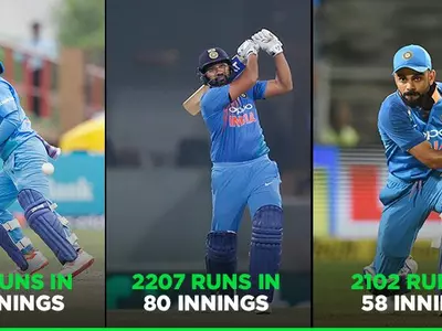 Mithali Raj Tops India T20 International Runs Chart