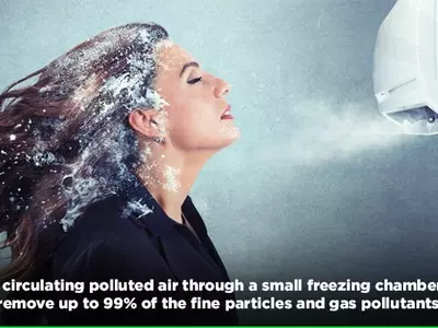 The Simple Act Of Freezing Air Could Prevent The Deadly Outdoor Air Pollution