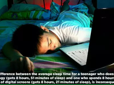 Unlike Popular Belief Every Hour Of Screen Time Only Disrupts 3-8 Minutes Of Sleep For Children