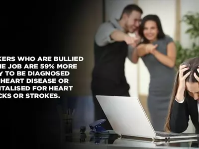 Workplace Bullying And Violence Is Linked To A Higher Risk Of Heart Problems