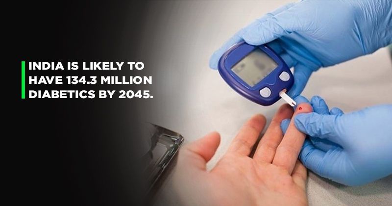 Diabetes Prevalence Has Increased 64 Over The Last 25 Years In India Costs Us 31 Billion 