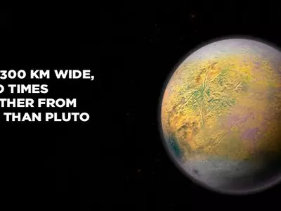goblin dwarf planet discovered beyond pluto in our solar system