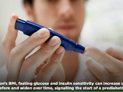 It’s Possible To Detect Type-2 Diabetes 20 Years Before Diagnosis