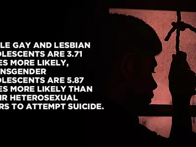 LGBT Youth Are At Least Six Times At A Higher Risk For Suicide Attempts