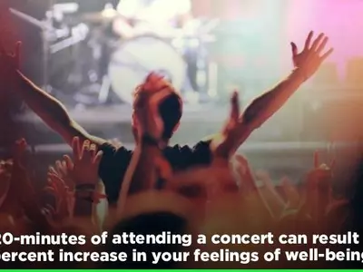 Did You Know That Attending A Concert Once Every Two Weeks Can Add Nine Years To Your Life?