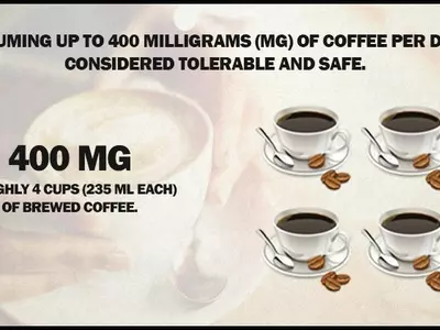 Here’s How You Can Tell How Much Coffee Is Too Much For Your Body & How You Should Deal With It