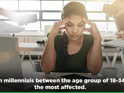 Indian millennials between the age group of 18-34 are the most affected.