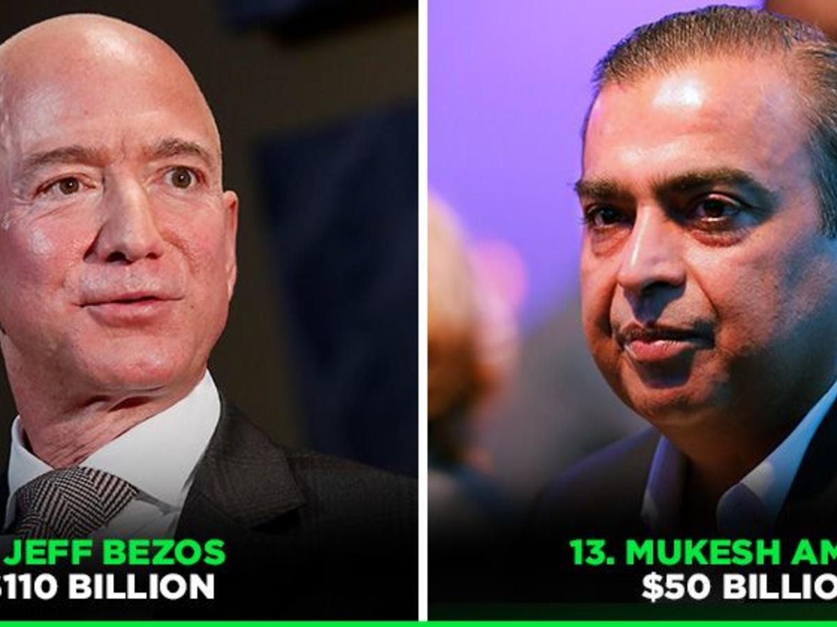The 20 Richest People On Earth