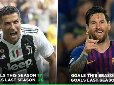 Lionel Messi is better