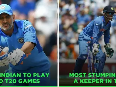 MS Dhoni is the best