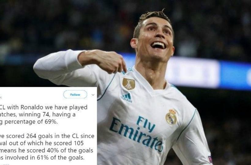 Cristiano Ronaldo's most important goals for Real Madrid from each season